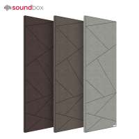 Build a Soundproof Room Used Acoustic Materials Sound Absorption Wall Panels